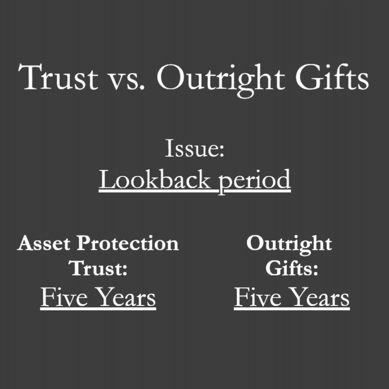 apt-vs-outright-gift.gif apt-vs-outright-gift.gif